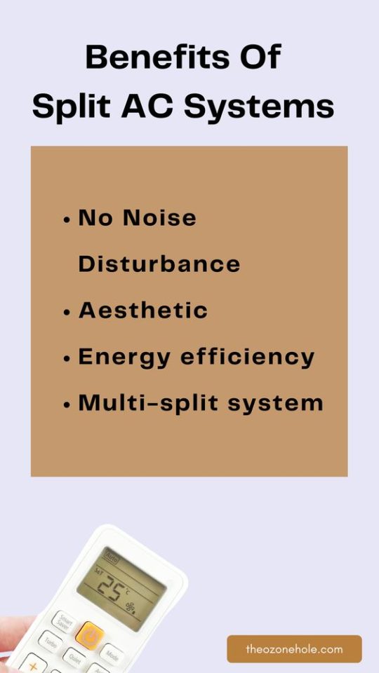 The Most Energy Efficient Split System Air Conditioner The Ozone Hole