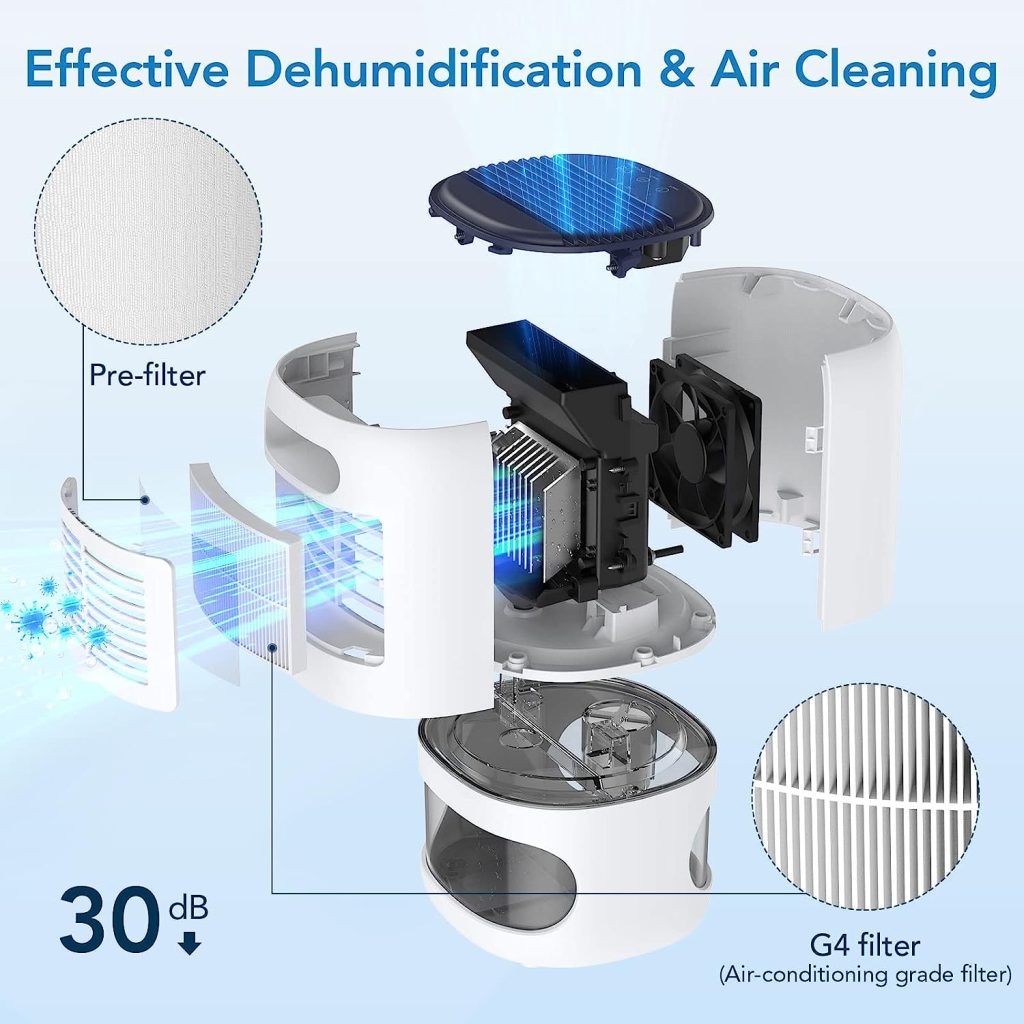 Acekool 35oz dehumidifier and air purifier 